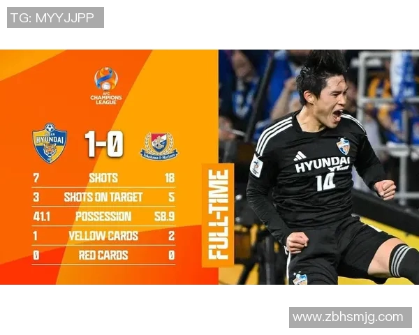 浦和红砖与蔚山现代的激烈对决揭示亚洲足球的魅力与竞争力 浦和红砖与蔚山现代的激烈对决揭示亚洲足球的魅力与竞争力