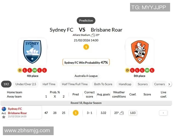 悉尼对决布里斯班吼精彩赛事回顾与分析 悉尼对决布里斯班吼精彩赛事回顾与分析