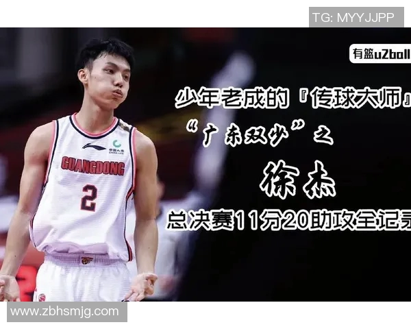 徐杰:从青涩少年到篮球场上的璀璨明星,勇敢追梦的励志故事 徐杰:从青涩少年到篮球场上的璀璨明星,勇敢追梦的励志故事