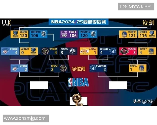 雷霆与尼克斯历史交锋战绩分析及近期表现对比 雷霆与尼克斯历史交锋战绩分析及近期表现对比