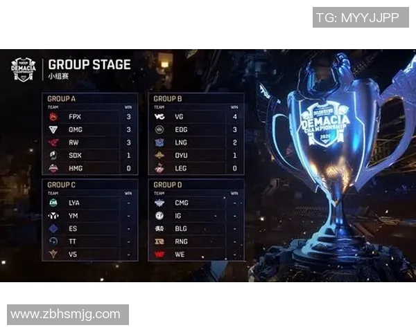 英雄联盟团队配合实力榜单揭晓V5战队荣登第二名引发热议