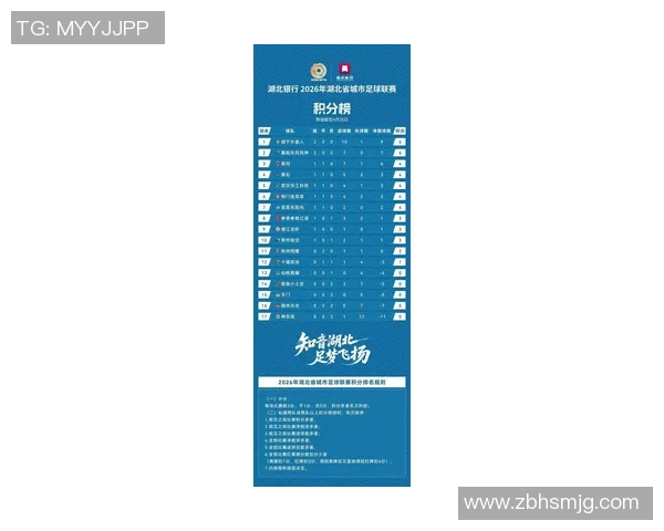 武汉篮球队强势领跑城市联赛积分榜目前积分达到50分领先群雄