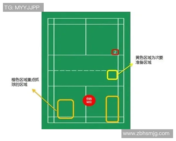 杭州羽毛球队的节奏体系与战术运用探讨