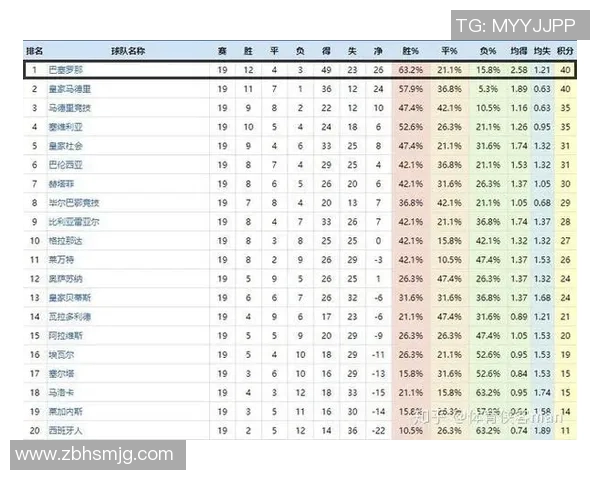 深圳篮球队与杭州篮球队赛后复盘分析比赛经验与战术调整