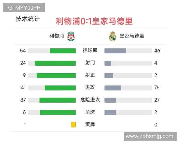 武汉足球队的控球策略与失误分析：从比赛看球队发展潜力与挑战